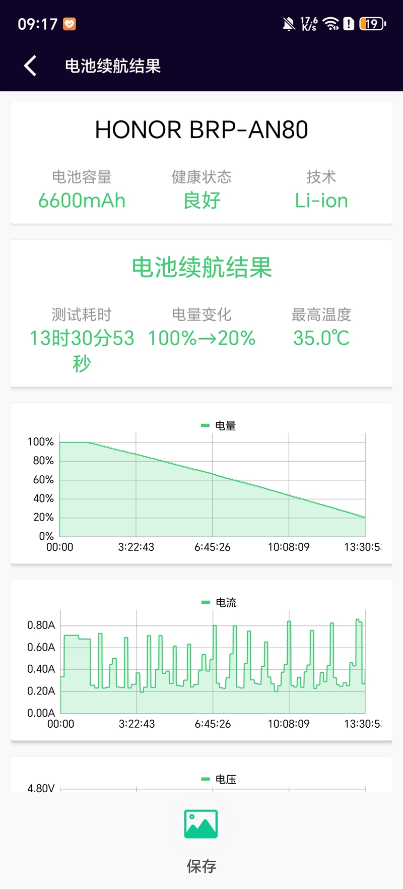 0 Pro全面评测：真正让你用得安心的耐用神机AG真人游戏抗摔、长续航、卫星通信 荣耀X6(图6)